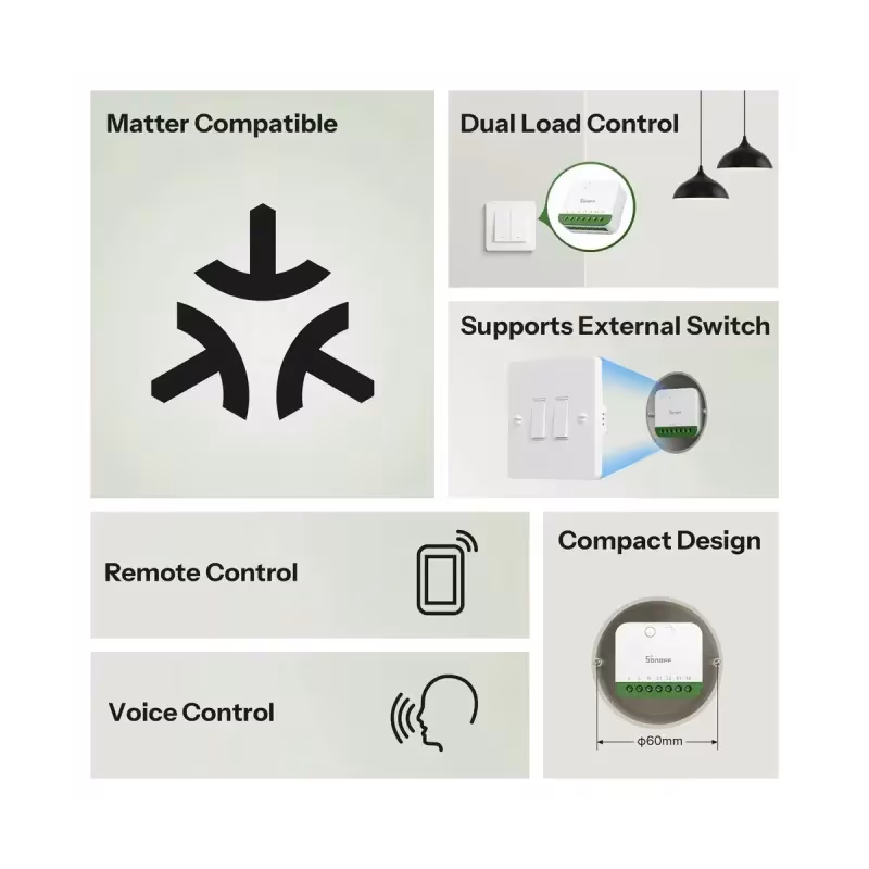 SONOFF MINI-2GS MINI DUO - Interrupteur connecté double canal Matter Wi-Fi 16A