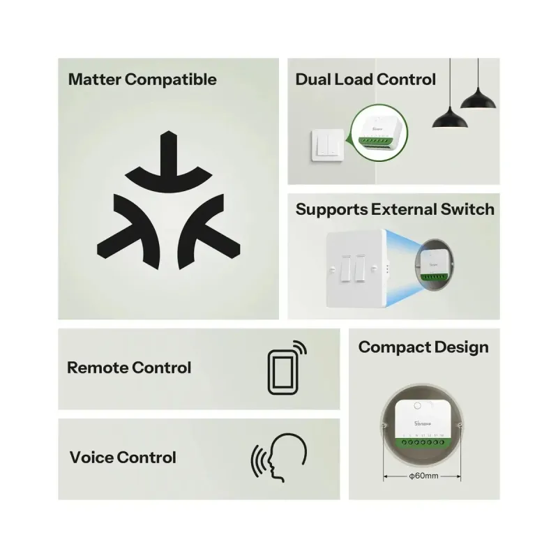 SONOFF MINI-2GS MINI DUO - Interruttore connesso doppio canale Matter Wi-Fi 16A