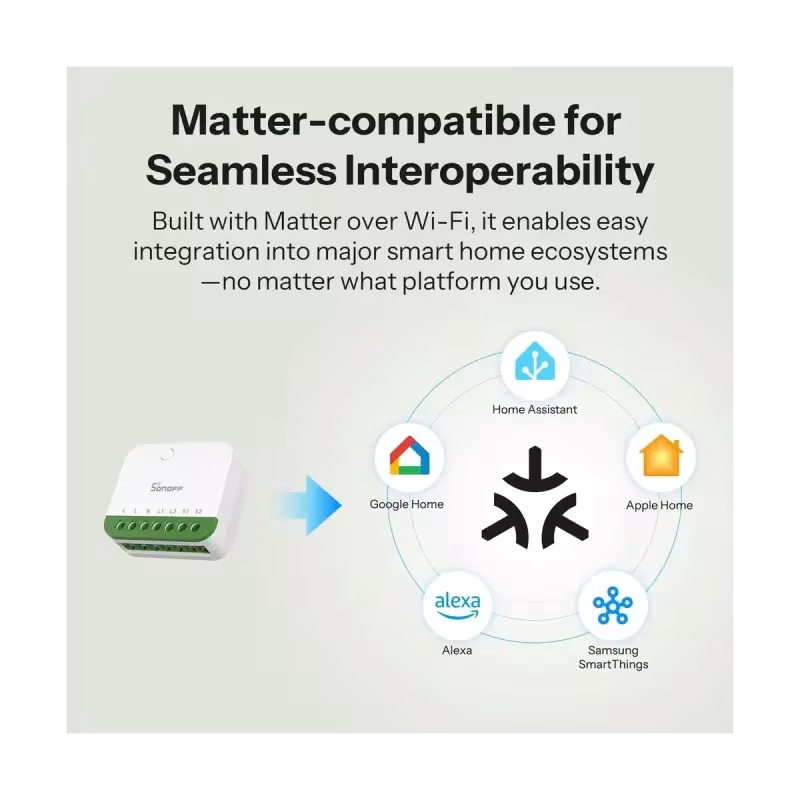 SONOFF MINI-2GS MINI DUO - Matter Wi-Fi Dual Channel Smart Switch 16A