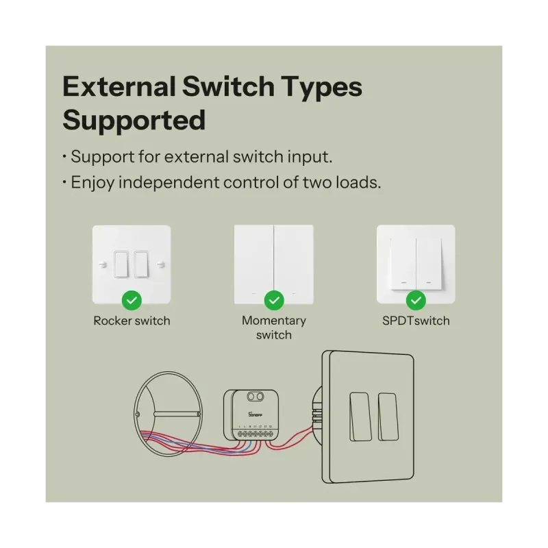 SONOFF MINI-2GS MINI DUO - Matter Wi-Fi Dual Channel Smart Switch 16A