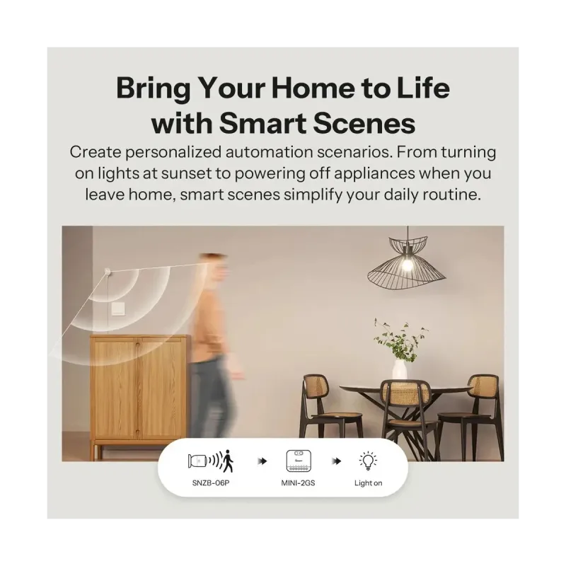 SONOFF MINI-2GS MINI DUO - Matter Wi-Fi Dual Channel Smart Switch 16A