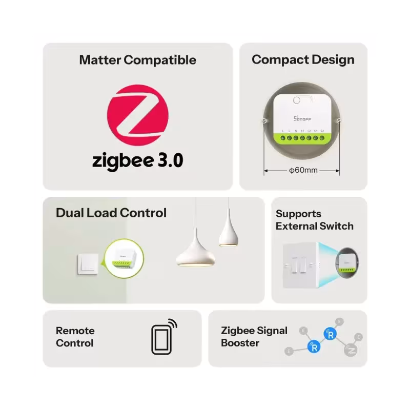 SONOFF MINI-ZB2GS MINI DUO - Zigbee 3.0 Doppelkanal-Schalter 16A