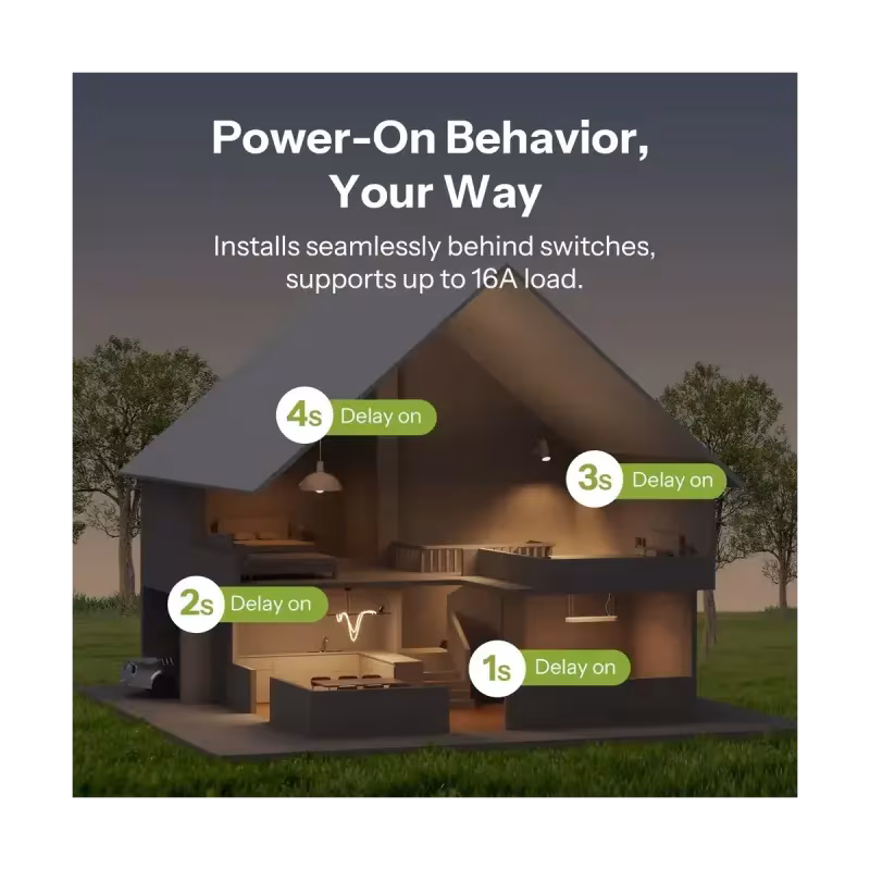 SONOFF MINI-ZB2GS MINI DUO - Interrupteur connecté double canal Zigbee 3.0 16A