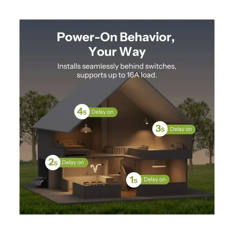 SONOFF MINI-ZB2GS MINI DUO - Zigbee 3.0 Doppelkanal-Schalter 16A