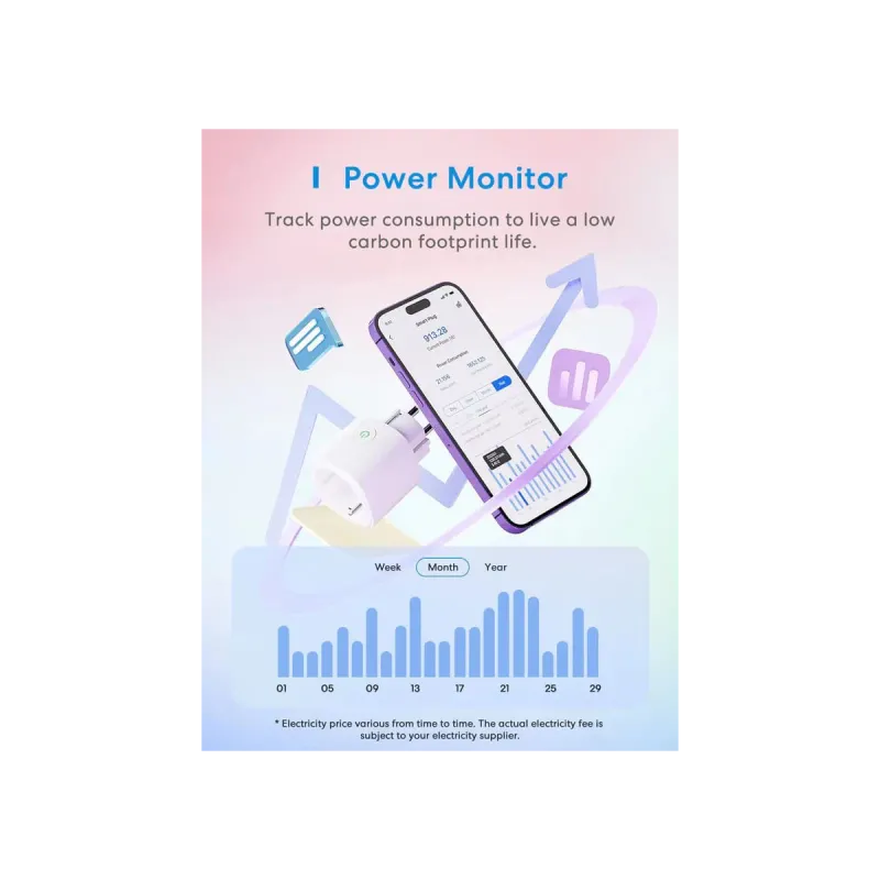 MEROSS MSS315MA - Matter Smart-Steckdose mit Energieüberwachung