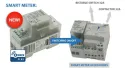 Qubino - Module de mesure d'énergie Z-Wave+ au format DIN (Qubino Smart Meter ZMNHTD1)