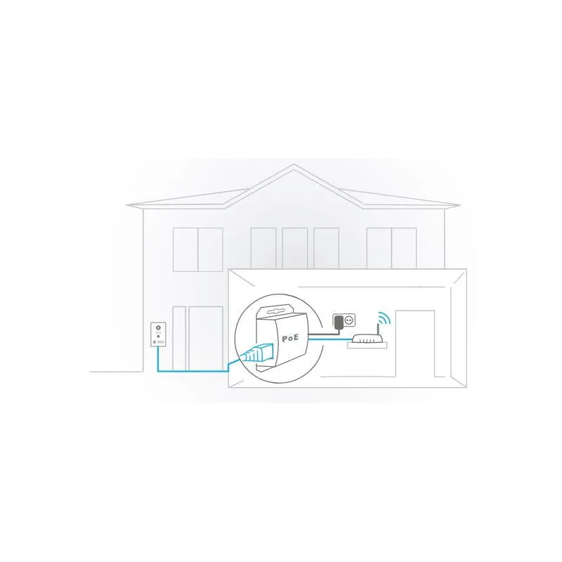Doorbird - Gigabit POE Injektor A1091