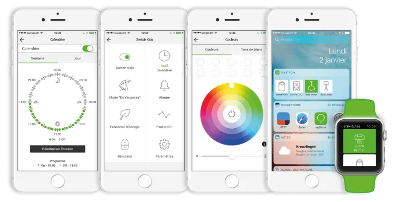 MyStrom - WiFi Button Plus 4 in 1