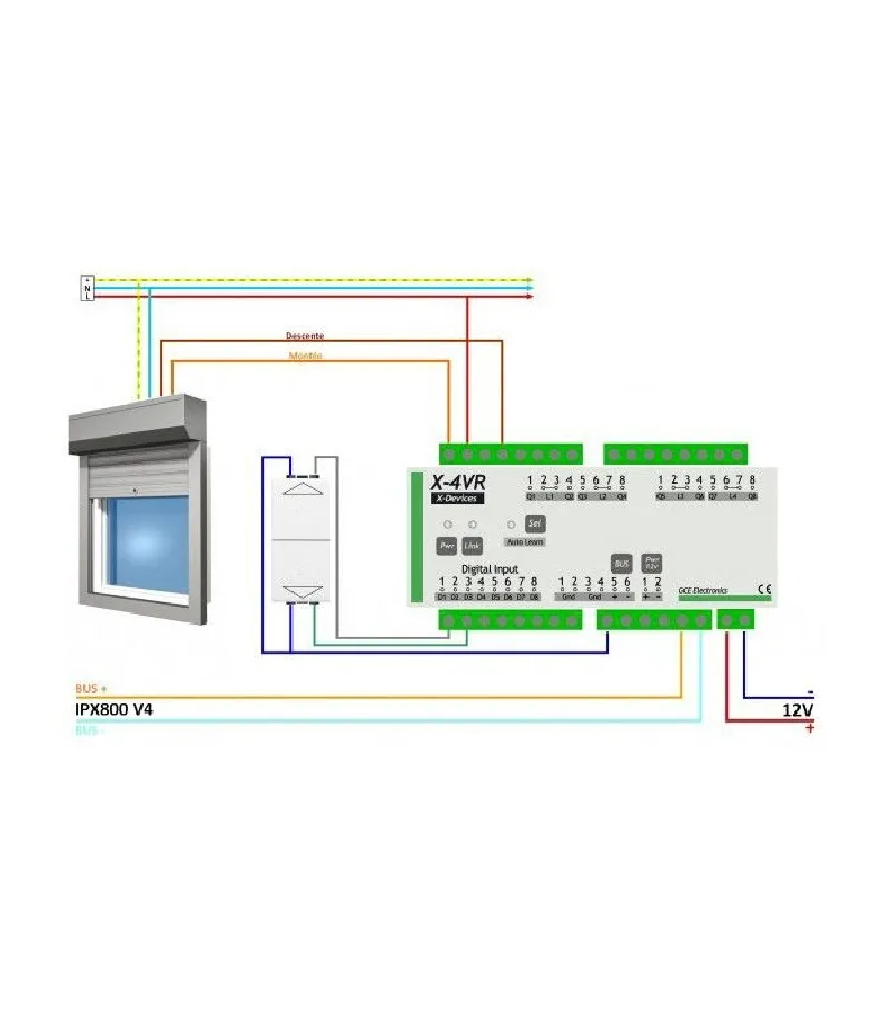 GCE Electronics - Extension 4 volets roulants X4VR pour IPX800 V4
