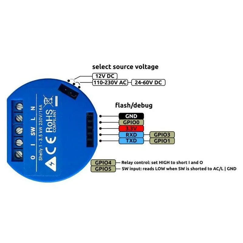 SHELLY - 1 Circuit WiFi Relay Switch (Shelly 1)