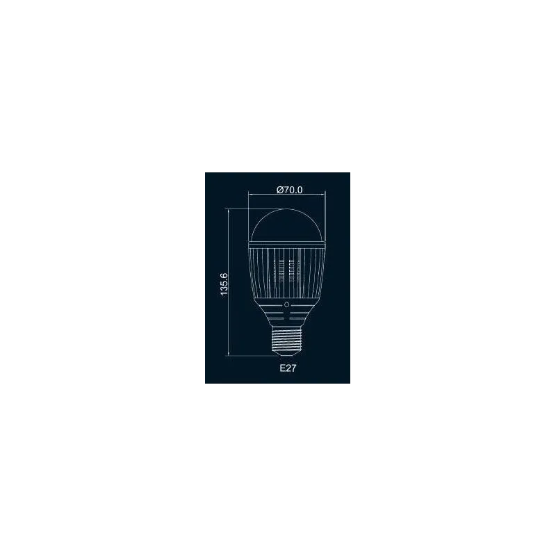 Ampoule LED 14W E27 dimmable Blanc chaud - CREE - Econergyworld