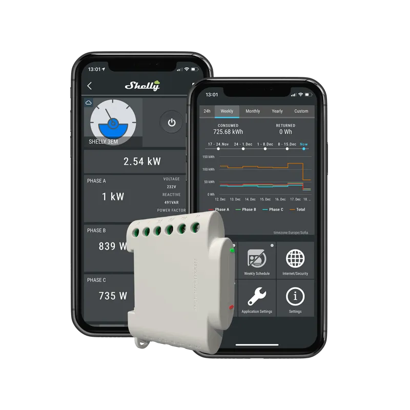 SHELLY - Compteur d'énergie triphasé Wi-Fi Shelly 3EM