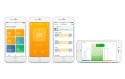 Smart Radiator Thermostat - Starter Kit V3+