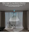 Sonoff - Motion Detector Zigbee 3.0