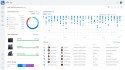 Ubiquiti - UniFi Cloud Key Plus Gen 2 mit 1TB Speicher