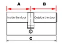 Danalock - Danalock V3 (Z-Wave/Bluetooth) + Sicherheitszylinder EU