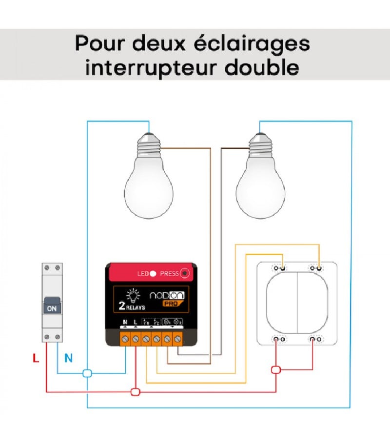 NodOn - Zigbee 3.0 ON/OFF Beleuchtungsmodul

