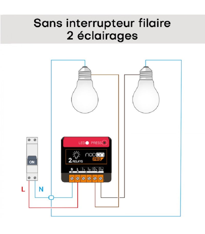 NodOn - Zigbee 3.0 ON/OFF Beleuchtungsmodul
