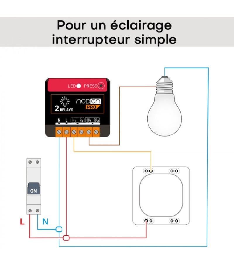 NodOn - Zigbee 3.0 ON/OFF Beleuchtungsmodul

