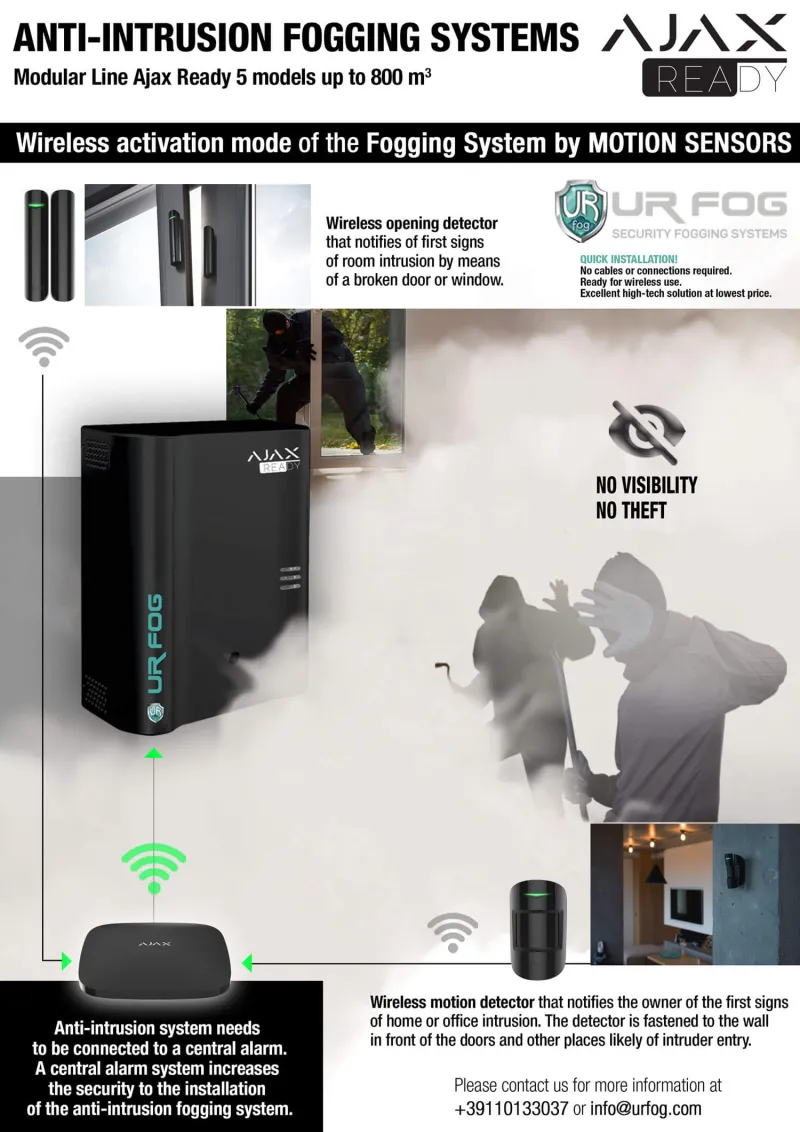 Popp - Z-wave+ 10 Years CO Detector