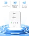 Milesight IOT - Rilevatore di gas LoRaWAN