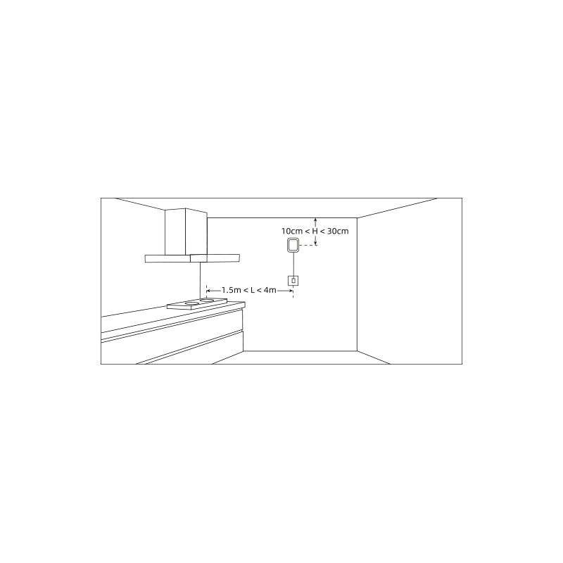 Milesight IOT - Rilevatore di gas LoRaWAN