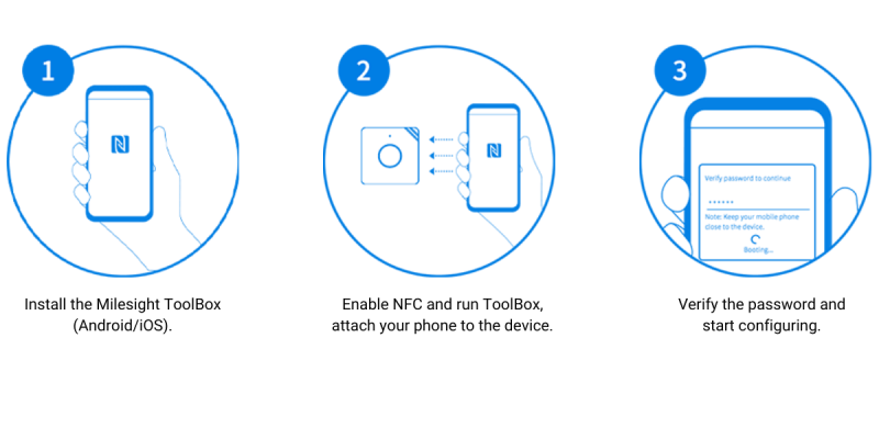 Milesight IOT- Smart button
