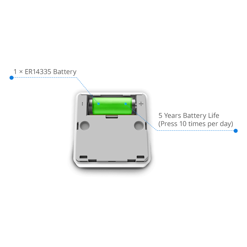 Milesight IOT- Bouton intelligent