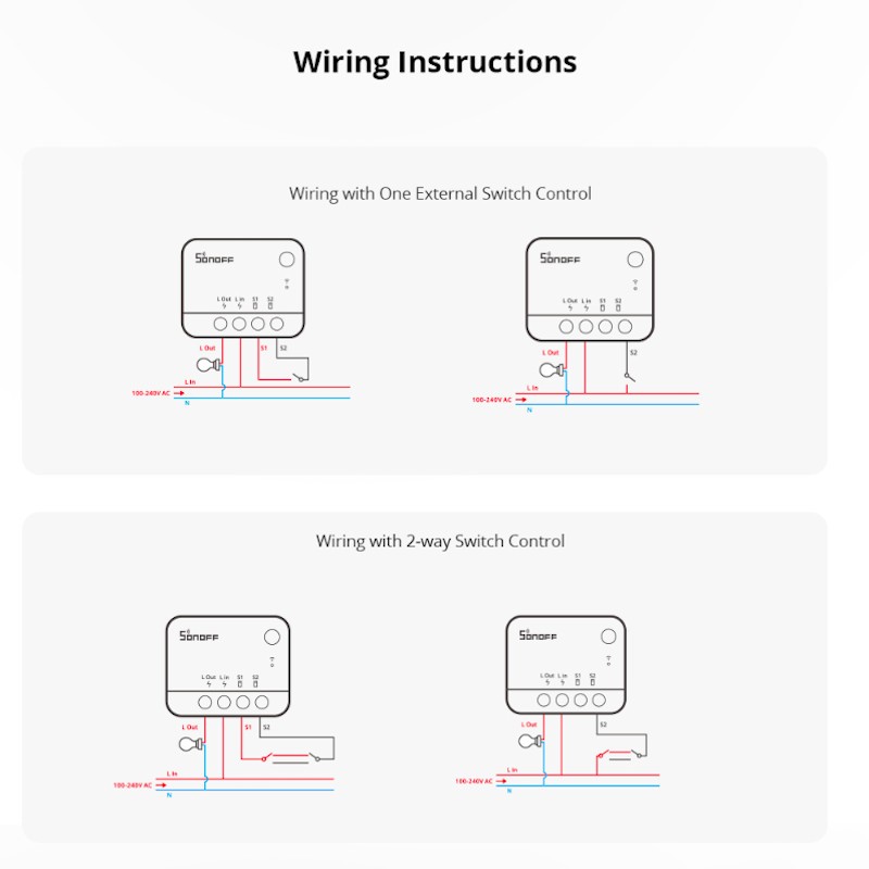 SONOFF - Intelligent Zigbee 3.0 neutral-free switch ZBMINIL2