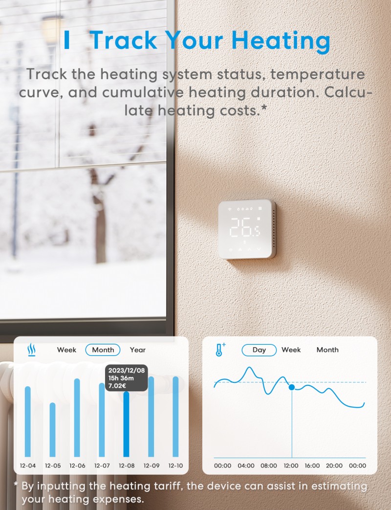 Meross - Smart Wi-Fi Wall Switch 1 Gang 2 way Touch Button