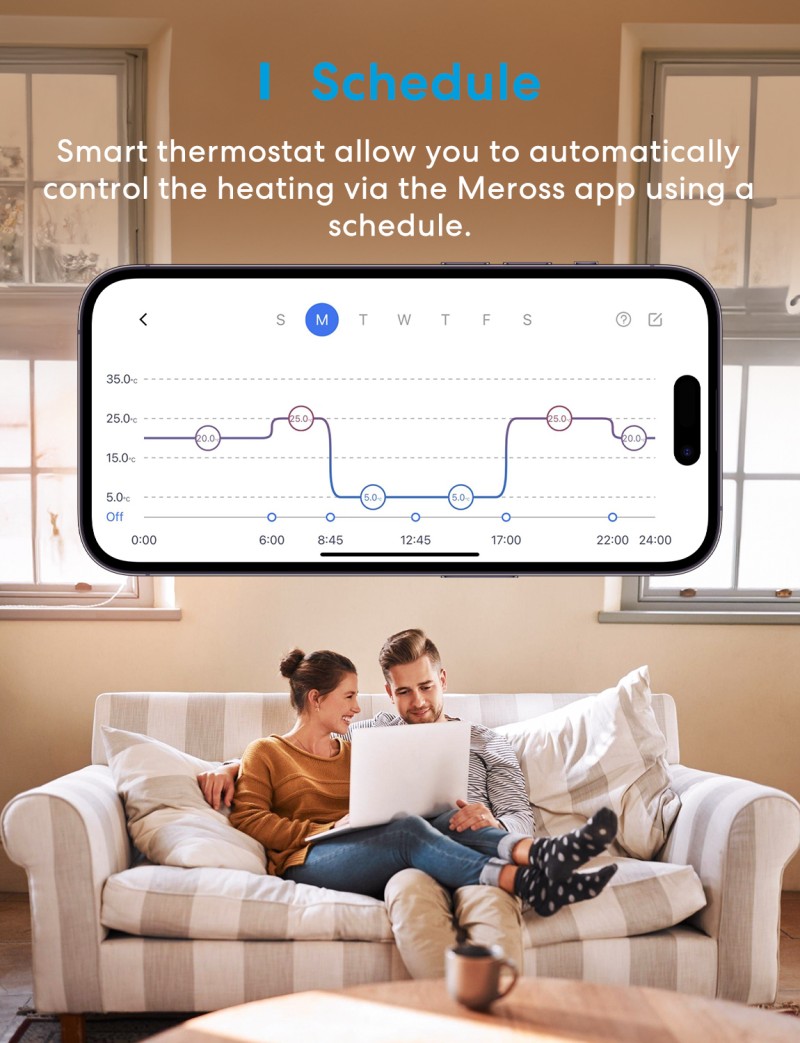 Meross - Thermostat Wi-Fi intelligent pour plancher chauffant électrique