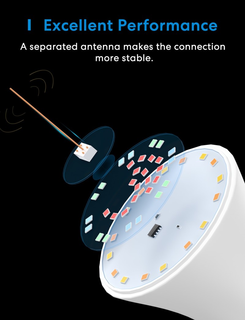 Meross - Lampadina LED intelligente Wi-Fi RGBWW