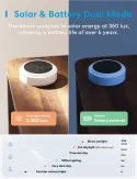 Meross - Smart Temperature and Humidity Sensor (With hub)