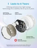 Meross - Smart Temperature and Humidity Sensor (With hub)