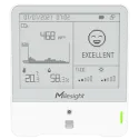 Milesight IOT- Lorawan 7 in 1 Luftqualitätssensor