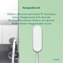 FRIENT - Interface de compteur d'électricité 2, P1 Zigbee