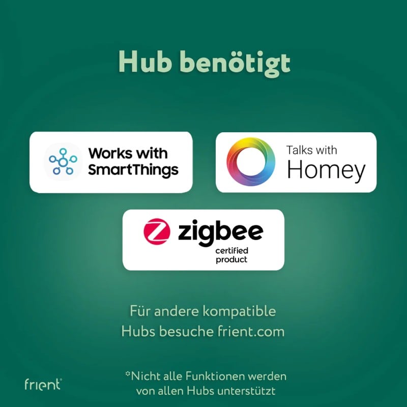 FRIENT - Stromzählerschnittstelle 2, P1 Zigbee