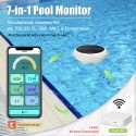 Yago - Moniteur de qualité d'eau Zigbee Tuya 7 en 1
