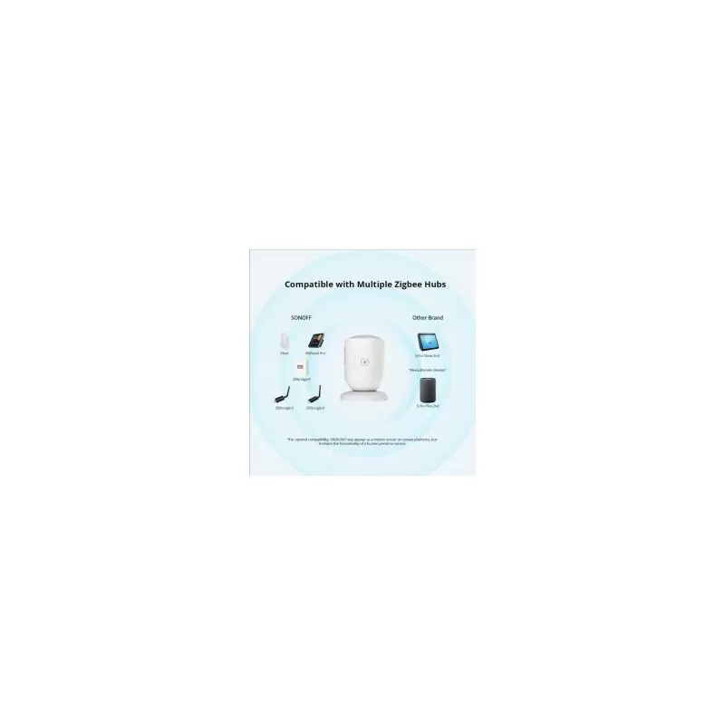SONOFF - Capteur de présence Zigbee 3.0 à ondes millimétriques 