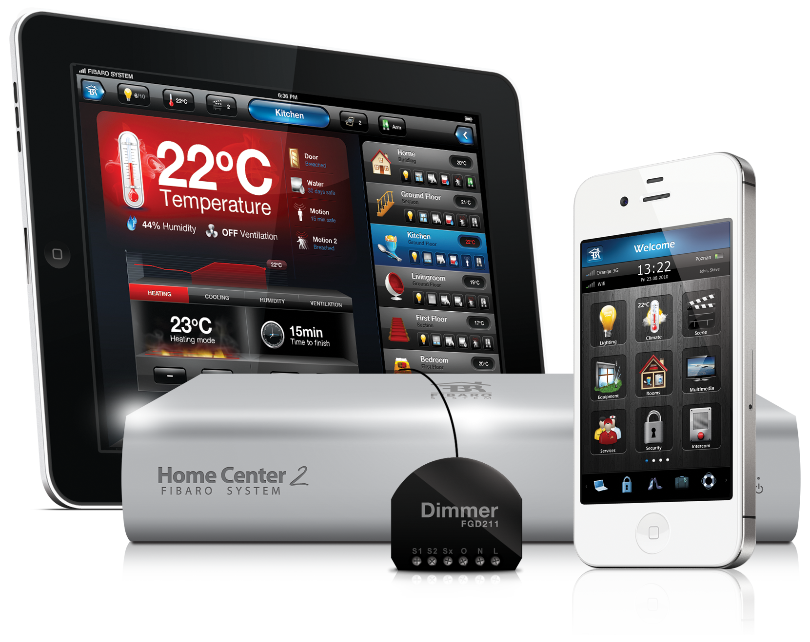 Fibaro Home Center 2